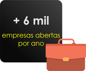 6k empresas